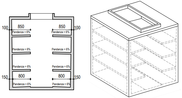 tomba di famiglia su giardino doppio