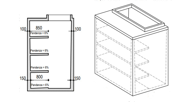 tomba di famiglia su giardino singolo